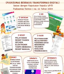 PUSKESMAS BERBASIS  TRANSFORMASI DIGITAL