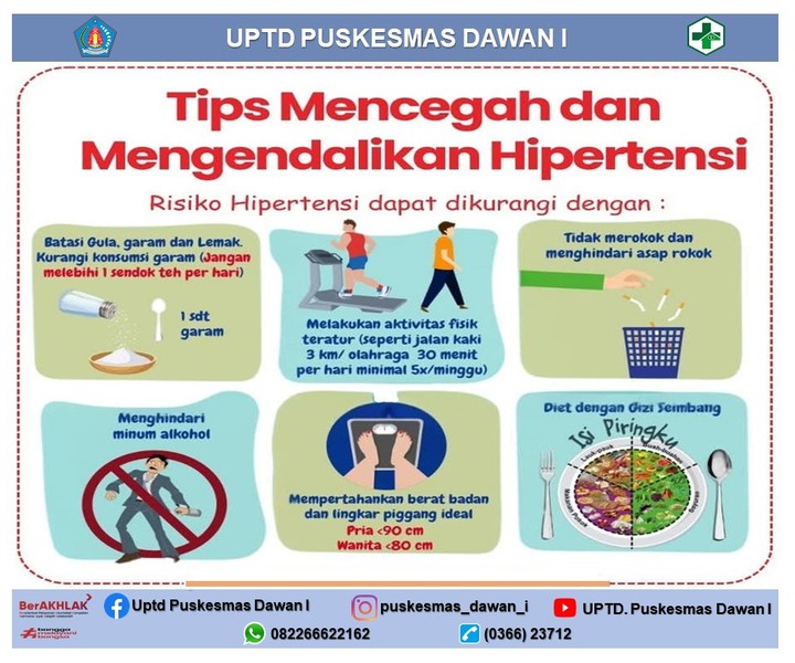 SEPUTAR DIABETES MELITUS