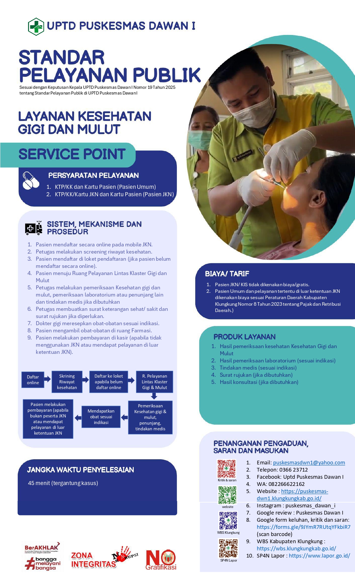 STANDAR PELAYANAN PUBLIK (SPP)