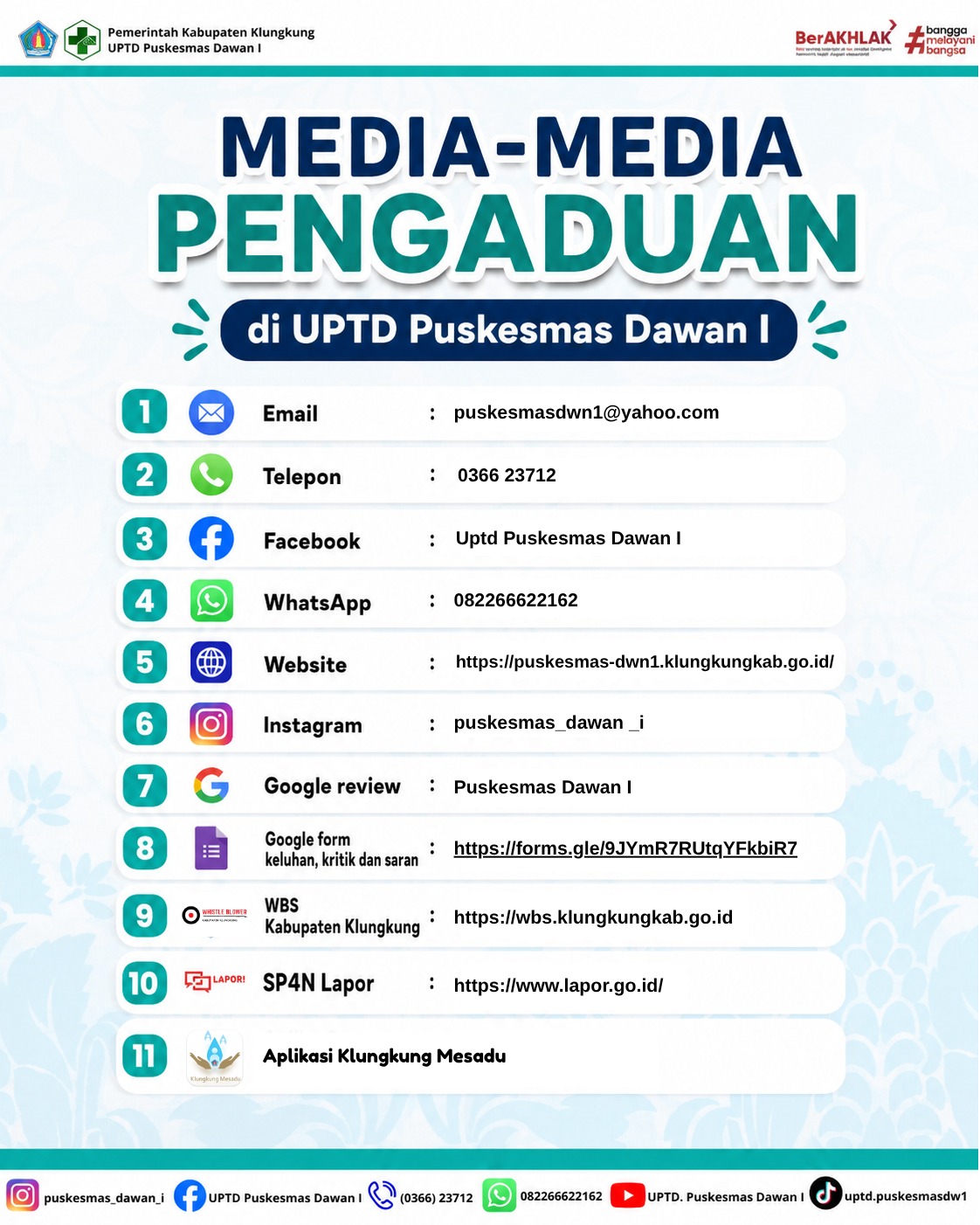 Daftar Media Sarana Penyampaian Pengaduan, Keluhan, Saran, dan Masukan dari Masyarakat