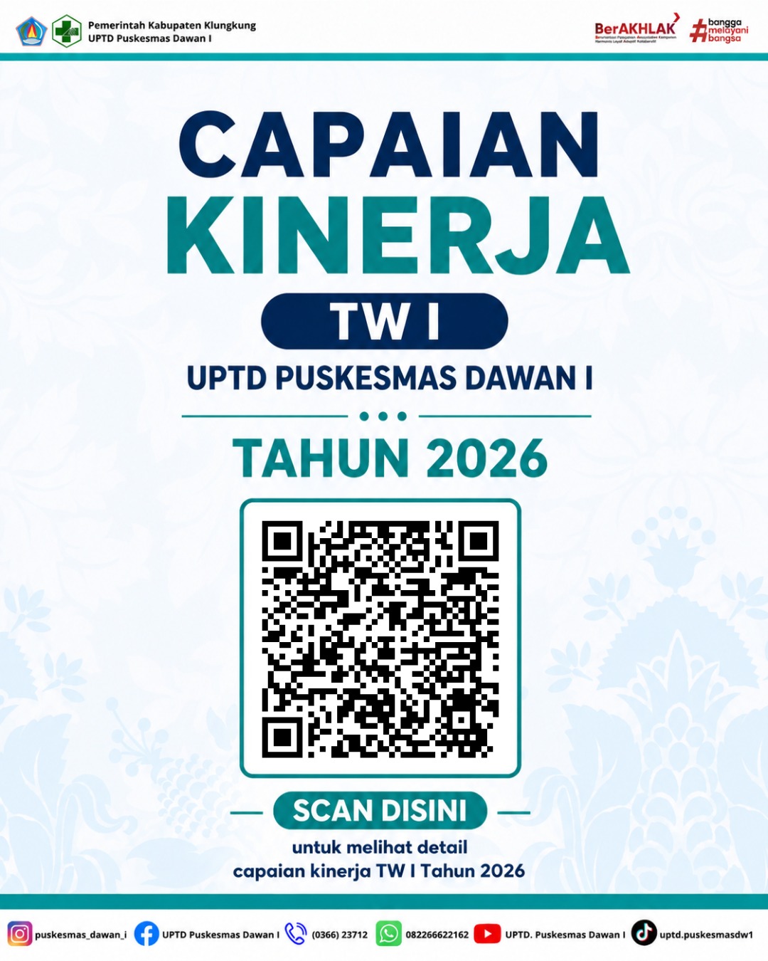 Capaian Kinerja periode triwulan I di UPTD Puskesmas Dawan I
