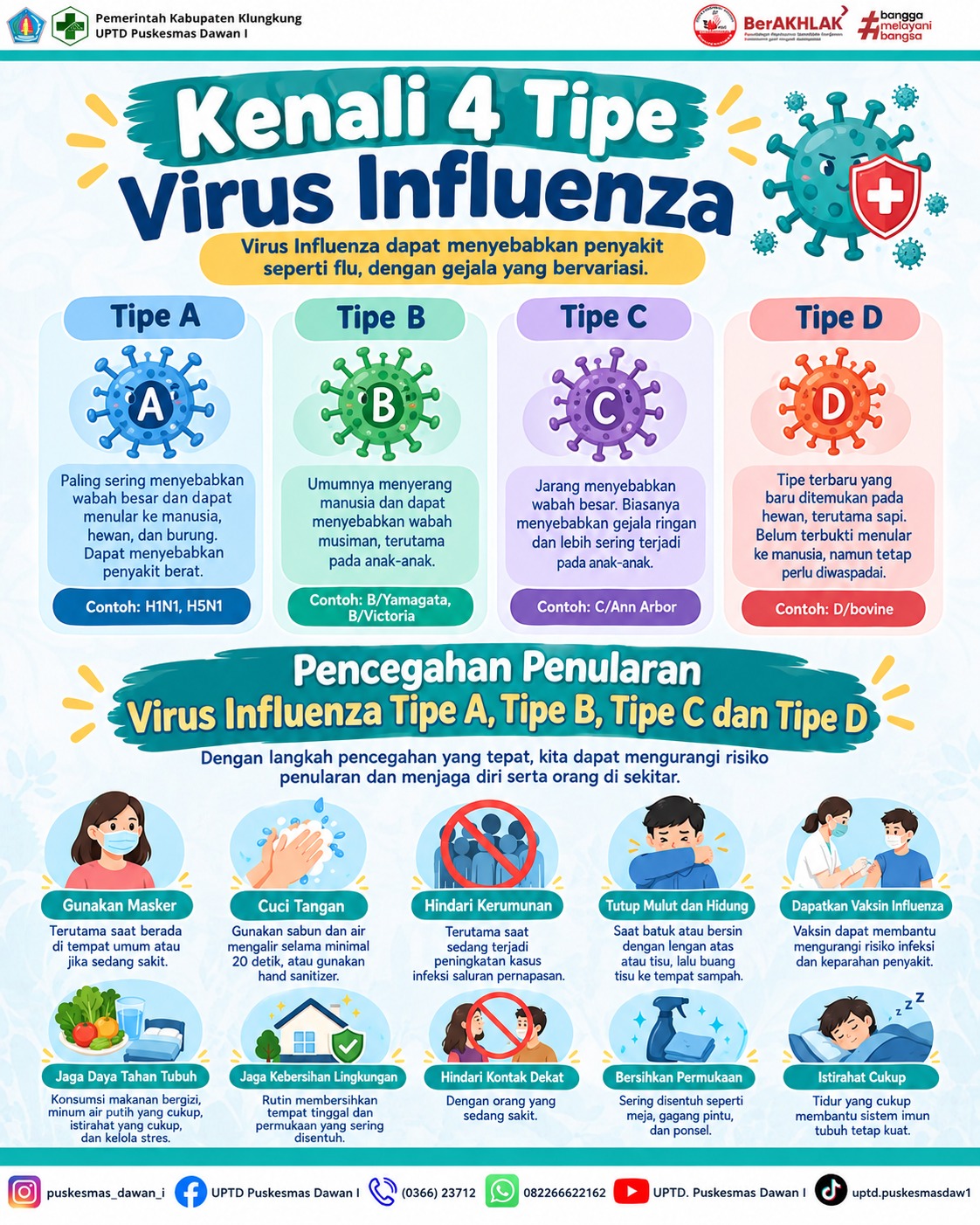 Kenali Influenza: Penyebab, Penularan, dan Cara Melindungi Diri